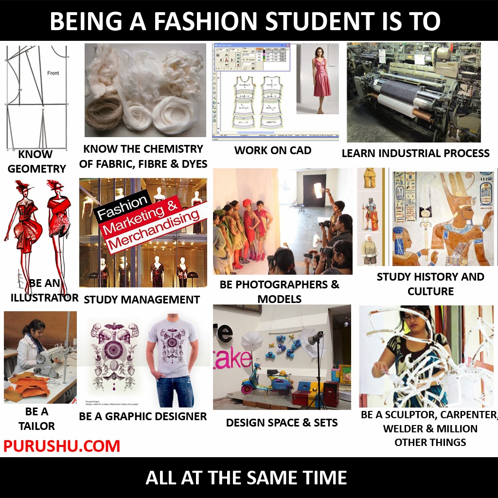19 Reasons Why A Fashion College Is The Coolest Place To Study In