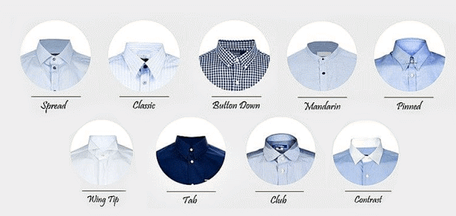 Men's Shirt Buying Guide - Purushu Arie