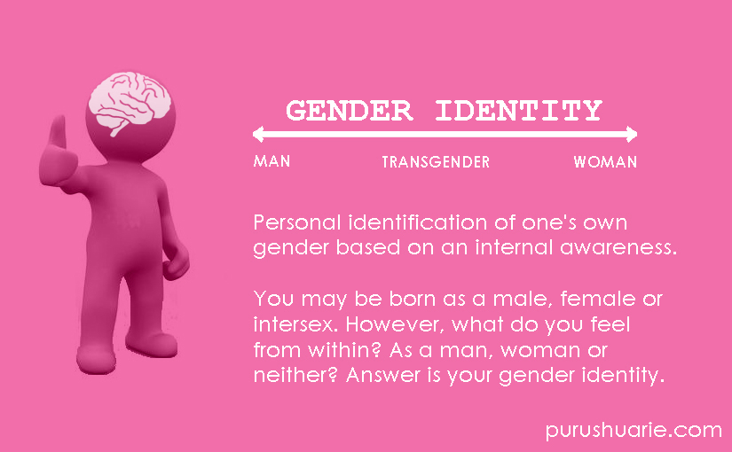 difference-between-sex-and-gender-gender-identity-and-gender