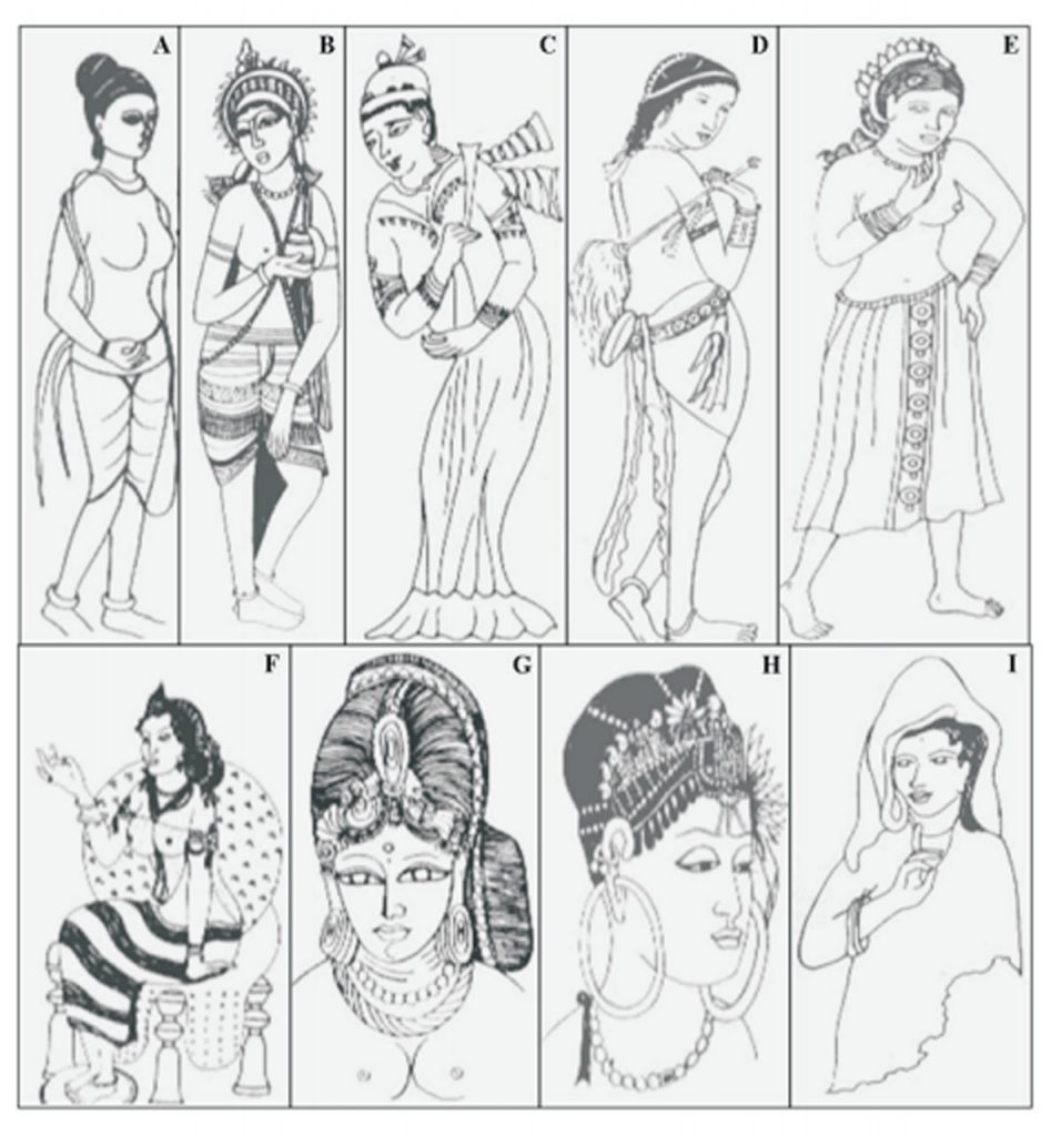 Womens costume Gupta period