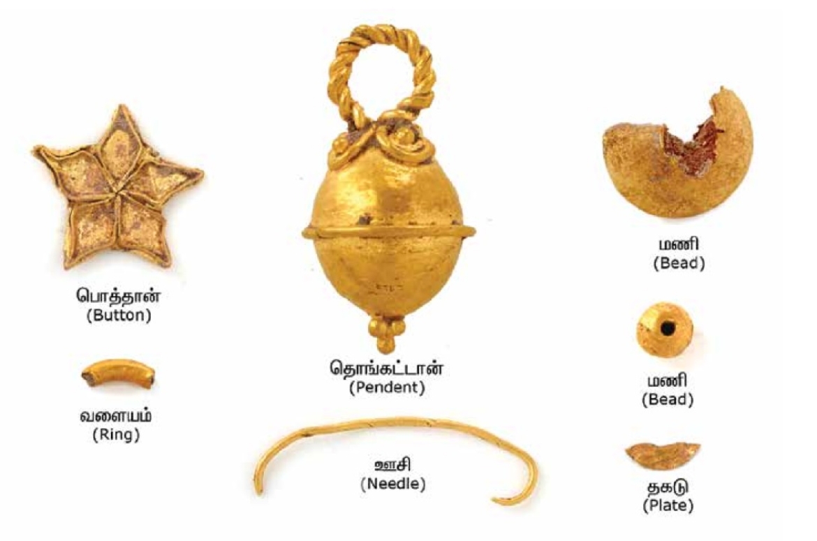 Gold Ornaments of Keeladi